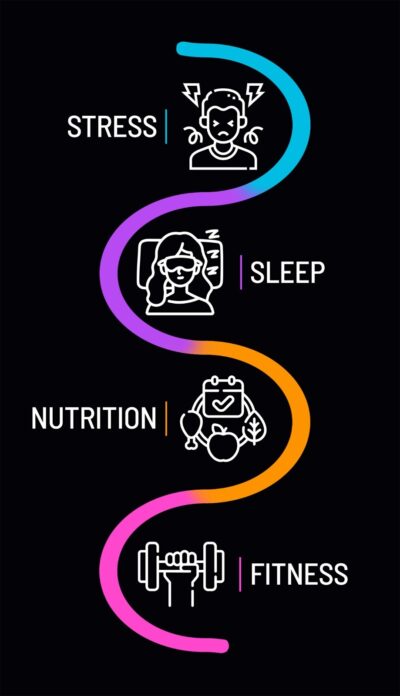 Isaac-Graphic-r6-400×696